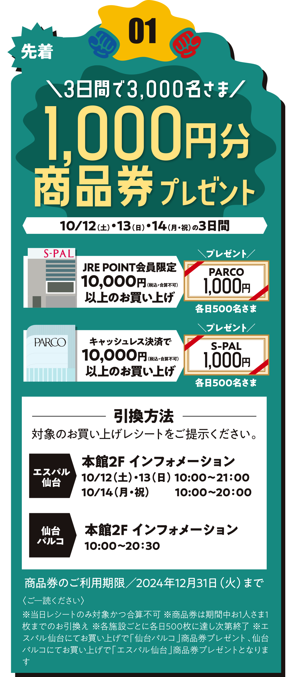 【キャンペーン01】
＼3日間で3,000名さま／
1,000円分商品券プレゼント
10/12（土）・13（日）・14（月・祝）の3日間
※引換はお1人さま期間中1回限り ※レシート1枚につき商品券1枚のお引換え
※各施設ごとに各日500枚に達し次第終了
※レシート合算不可 ※エスパル仙台にてお買い上げで「仙台パルコ」商品券プレゼント、仙台パルコにてお買い上げで「エスパル仙台」商品券プレゼントとなります 